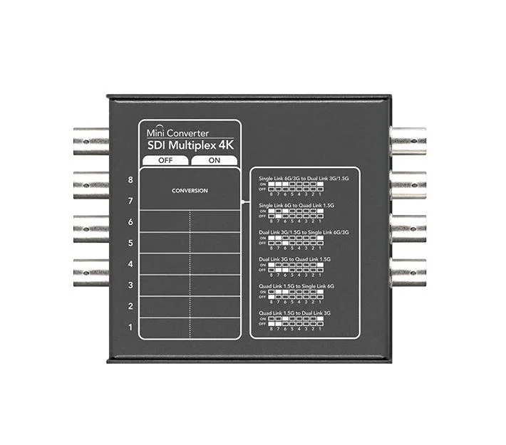 Blackmagic Mini Converter SDI Multiplex 4K
