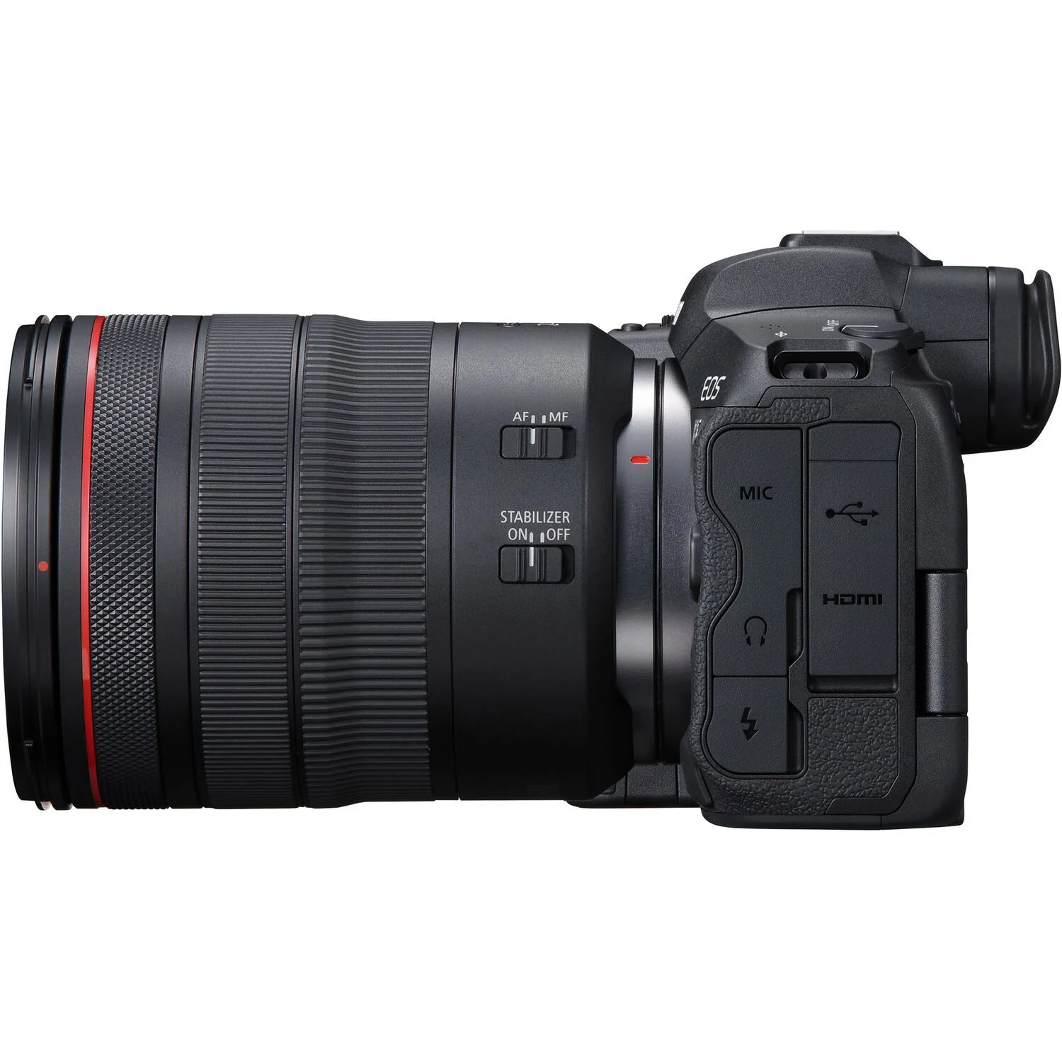 Canon R5