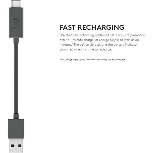 Presentation Remote Control